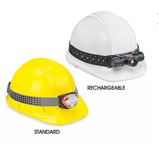 LED Headlamps