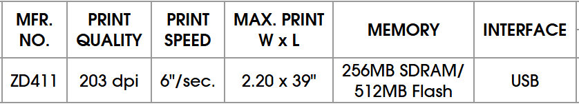 Zebra ZD411 Desktop Direct Thermal Barcode Printer - 2"