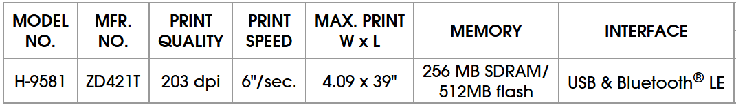 Zebra ZD421T Desktop Dual Barcode Printer - 203 dpi