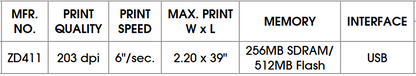 Zebra ZD411 Desktop Direct Thermal Barcode Printer - 2"