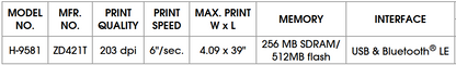 Zebra ZD421T Desktop Dual Barcode Printer - 203 dpi